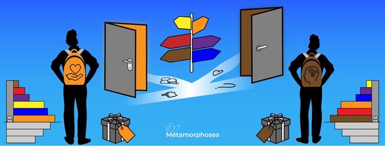 les principes de la Process Com